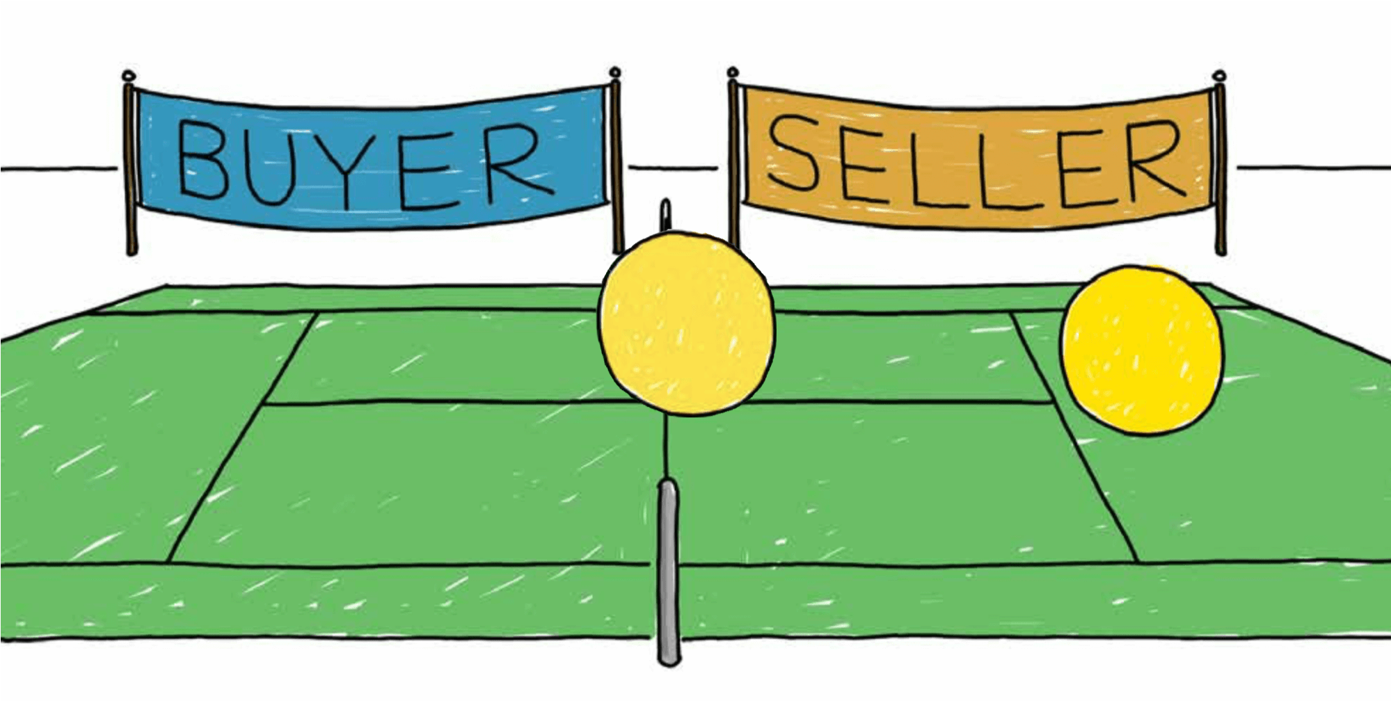 Navigating Multiple Offers for Buyers and Sellers
